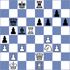 Pein - Ferriz Barrios (chess.com INT, 2023)