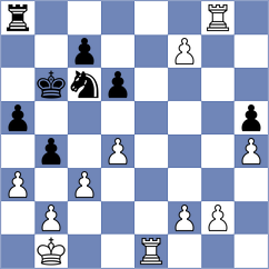 Alattar - Ali Khan (Chess.com INT, 2020)