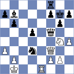 Chaplin - Agergaard (Lyngby, 1991)