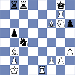 Frischmann - Gimeno Martos (chess.com INT, 2025)