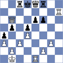 Bressy - Fuentes Godoy (chess.com INT, 2024)