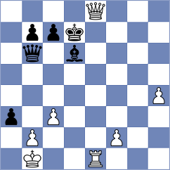 Salimiyan - Von Naso (chess.com INT, 2025)