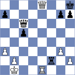 Chigaev - Mohammad (Chess.com INT, 2017)