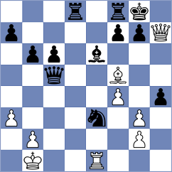 Rodriguez - Semenenko (Chess.com INT, 2021)