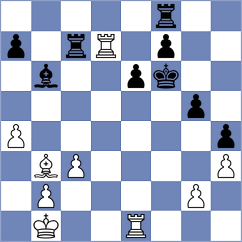 Shturman - Klukin (Doha QAT, 2024)
