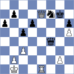 Novikova - Zhuravleva (FIDE Online Arena INT, 2024)