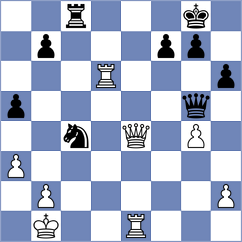Dominguez Perez - Xiao (chess.com INT, 2025)