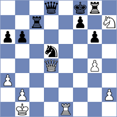Salem - Martirosyan (Chess.com INT, 2020)