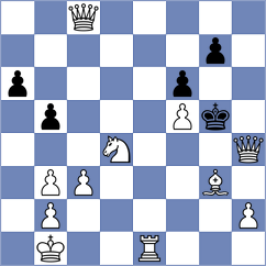 Askarov - Saya (chess.com INT, 2025)