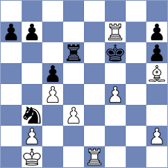 Sharshenbekov - Spichkin (chess.com INT, 2025)
