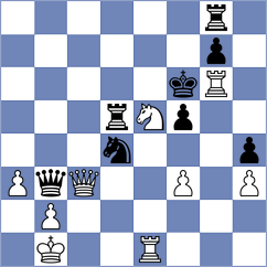 Wiedner - Steiner (Austria AUT, 2022)
