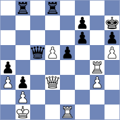 Durarbayli - Gelfand (New York USA, 2024)