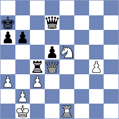 Bregu - Buchenau (chess.com INT, 2023)