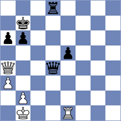 Sanchez Castillo - Streltsov (chess.com INT, 2023)
