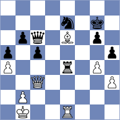 Bodin Hullin - Mathurin (Budapest HUN, 2024)