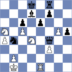 Parfenov - Dyachuk (chess.com INT, 2025)