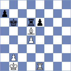 Coles - Canonne (chess.com INT, 2021)