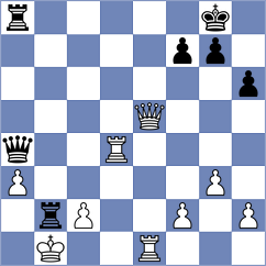 Quesada Perez - Naroditsky (chess.com INT, 2024)