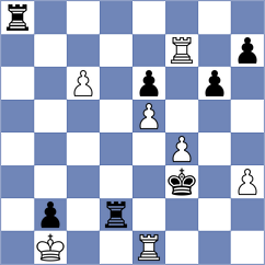 Szalay - Abdurakhmonov (chess.com INT, 2025)