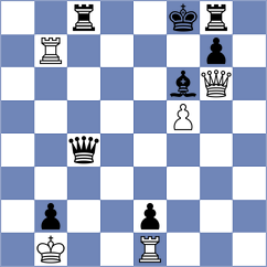 Urazayev - Garriga Cazorla (chess.com INT, 2025)