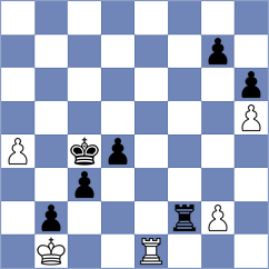Shandrygin - Pham Le Thao Nguyen (chess.com INT, 2025)
