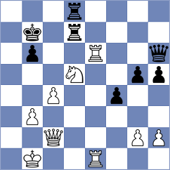 Reprintsev - Kukhmazov (chess.com INT, 2023)