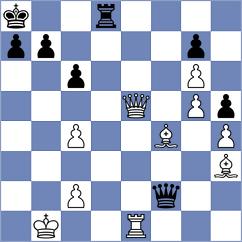 Gonzalez Castillo - Huseynova (chess.com INT, 2025)