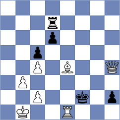 Allahverdiyeva - Wacker (chess.com INT, 2025)