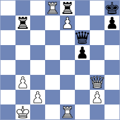 Horvat - Buric (Zagreb, 2012)