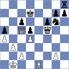 Dunn - Drouet (Sautron, 2003)