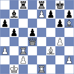 Aswath - Salman (chess.com INT, 2024)