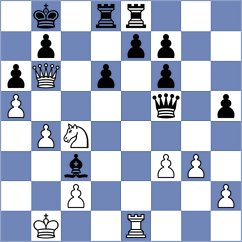 Szczepanek - Nikolic (chess.com INT, 2024)