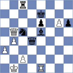 Ou - Yu (Qiziwan CHN, 2023)