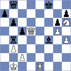 Zhou - Liu (Hohhot CHN, 2024)