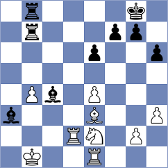 Abdsattar - Kobo (chess.com INT, 2025)