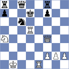 Hambleton - Niyazgulova (chess.com INT, 2022)