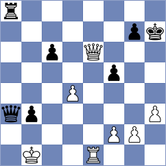 Houard - Urazayev (Europe Echecs INT, 2021)