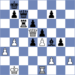 Madrigal - Janaszak (chess.com INT, 2024)