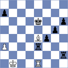 Lahav - Ovechkin (Beersheba, 2015)