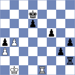 Gales - Zakhartsov (chess.com INT, 2025)