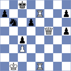 Sadhwani - Indjic (chess.com INT, 2023)