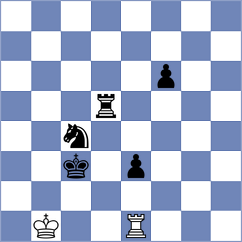 Kopczynski - Bartel (chess.com INT, 2023)
