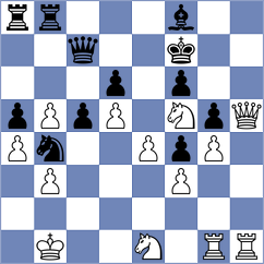 Aabling Thomsen - McShane (Copenhagen, 2000)