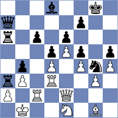 Sanchez - Ravazzoli (Villa Ballester, 2004)
