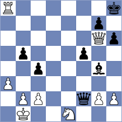 Lokander - Ameijeiras (ICC INT, 2009)