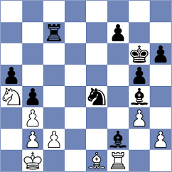 Rodchenkov - Fedoseev (chess.com INT, 2022)