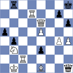 Huschenbeth - Nayem (chess.com INT, 2025)