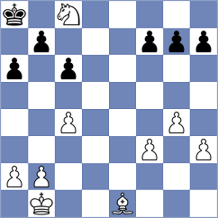 Popov - Arman (chess.com INT, 2023)