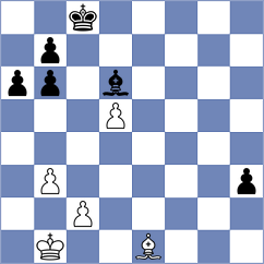 Nurmanova - Caspi (Chess.com INT, 2020)
