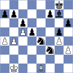Cavadini - Wilk (chess.com INT, 2025)